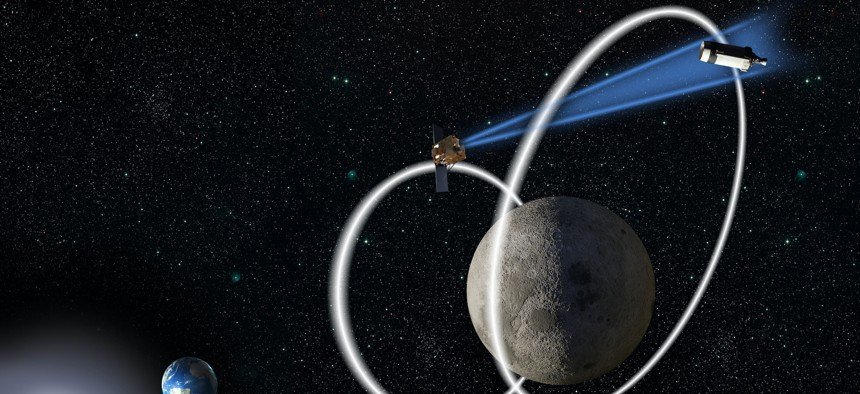 The Air Force Research Laboratory is now exploring cislunar space, which is expected to get more congested as more firms and countries invest in space travel to the moon. Their Cislunar Highway Patrol (CHPS) will experiment with space domain awareness beyond Geosynchronous Earth Orbit. AFRL courtesy image