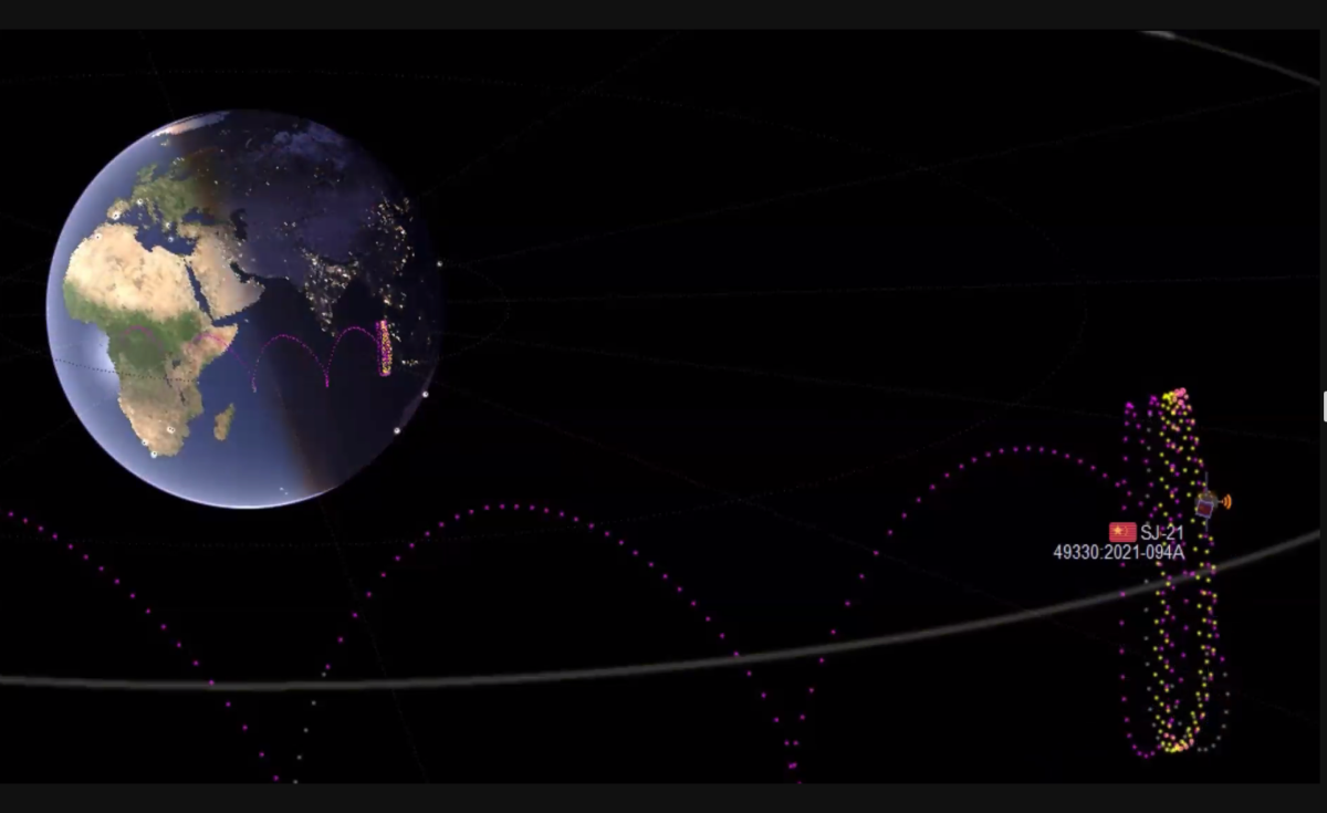 In a visualization by the space tracking company ExoAnalytic, China’s Shijian-21 satellite is seen docking with Compass G2, a defunct Chinese satellite in geostationary Earth orbit. Credit: ExoAnalytic Solutions