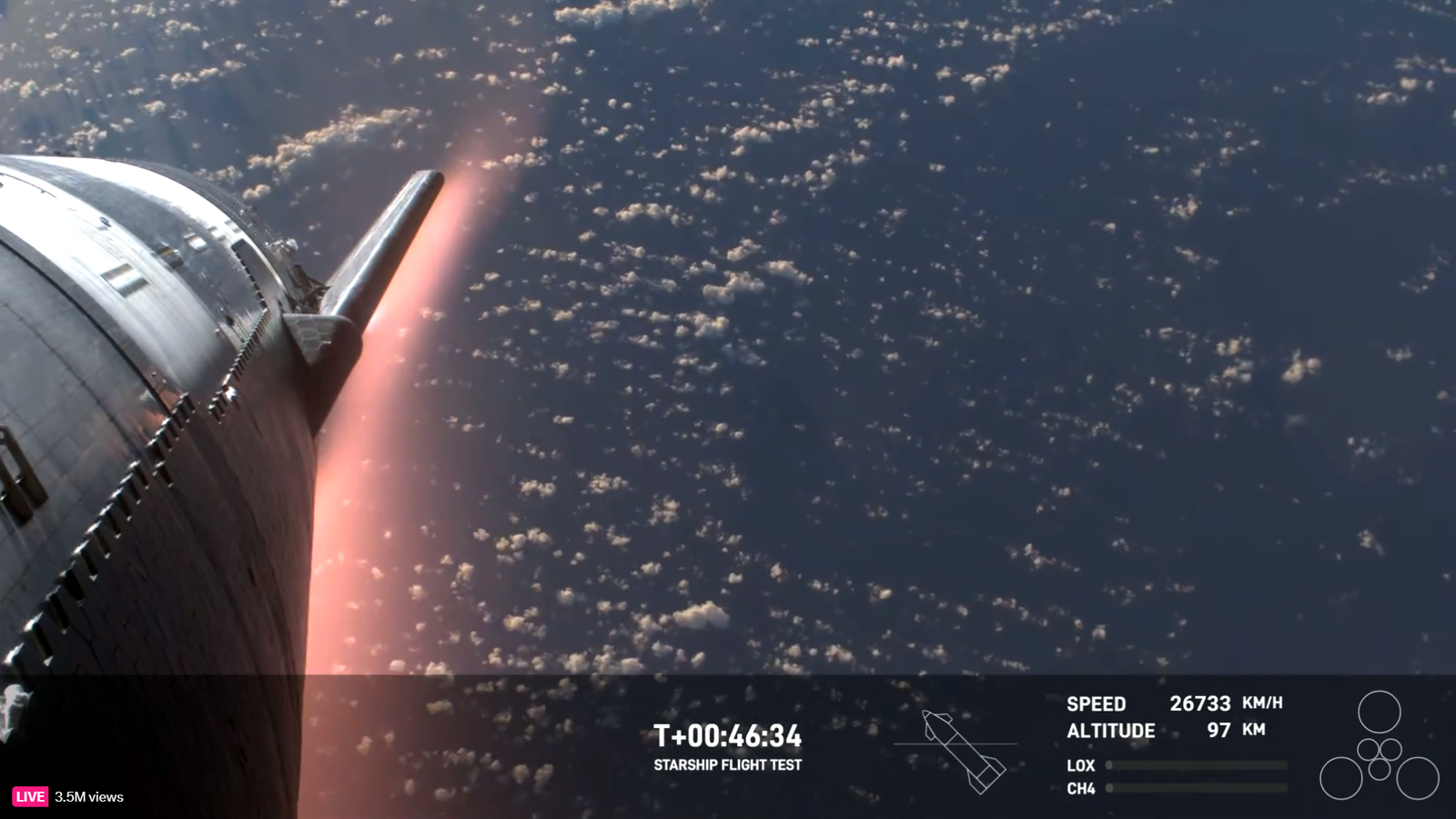 SpaceX's Flight 3 Starship rocket glows red as it heats up during reentry during a test flight on March 14, 2024. (Image credit: SpaceX)